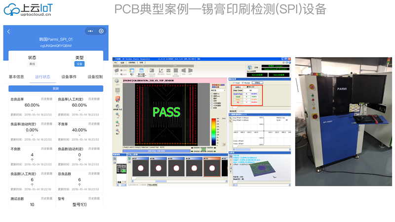 PCB典型案例&mdash;&mdash;锡膏印刷检测（spI）设备