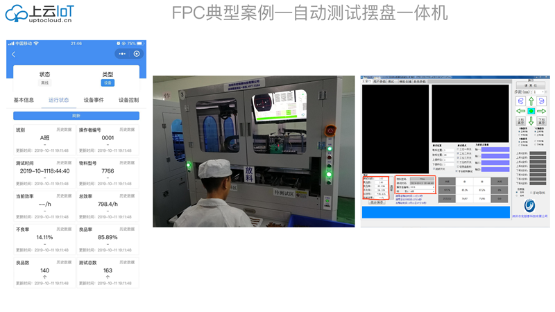 FPC典型案例&mdash;&mdash;自动测试摆盘一体机